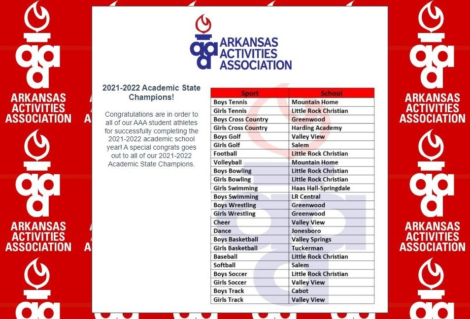 2021-22 AAA Academic State Champions